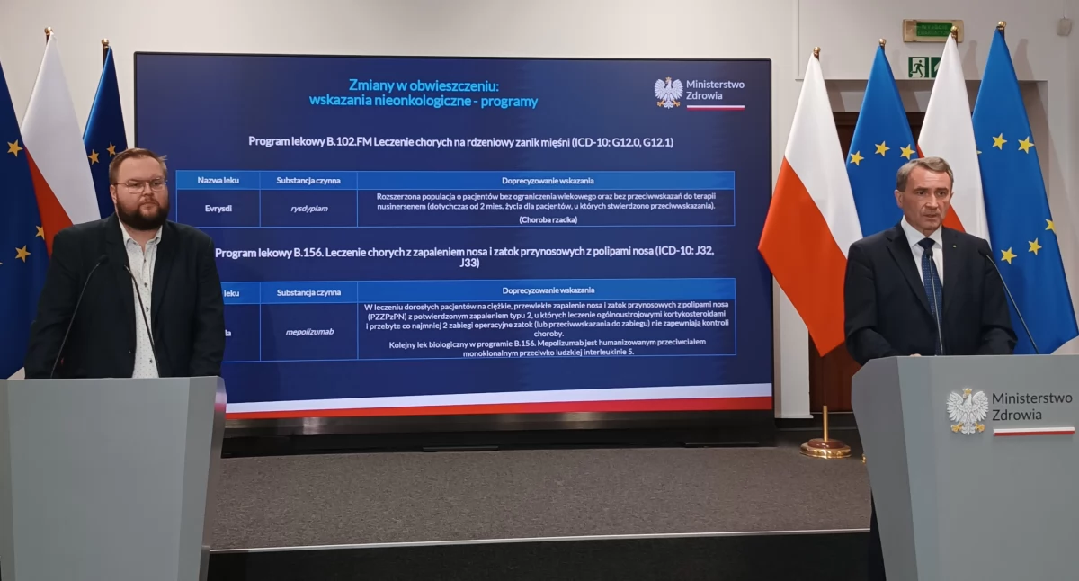 Nowa lista refundacyjna, a na niej 52 nowe terapie