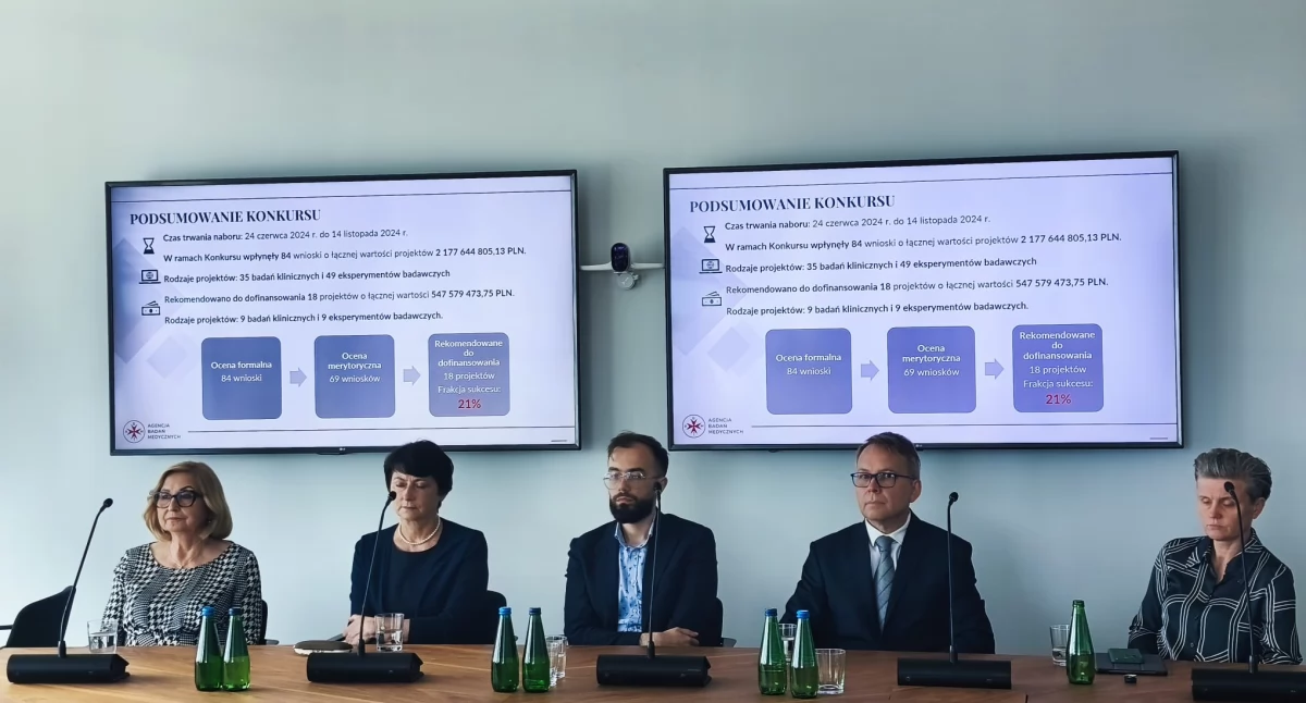 Te projekty dostaną dofinansowanie ABM. Wyniki konkursu: Radioterapia i medycyna nuklearna w centrum onkologii