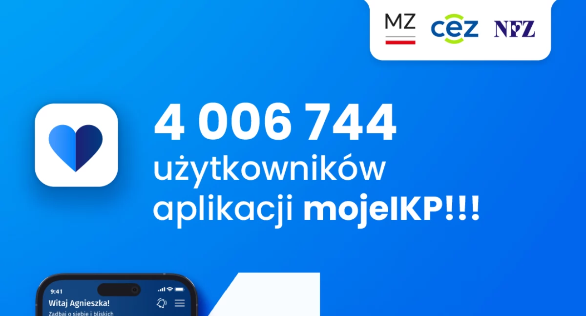 mojeIKP – ponad 4 mln użytkowników w Polsce i nowy, wygodny układ zakładek