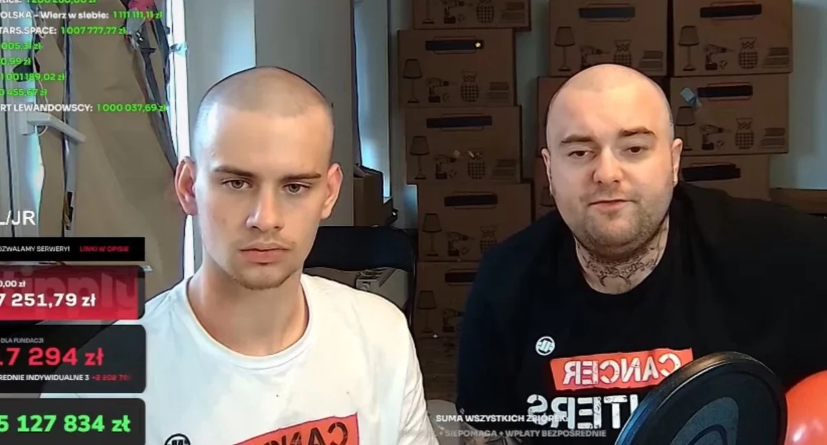 Łatwogang pobił rekord Guinnessa: ponad 250 mln zł dla chorych na raka w historycznym livestreamie 