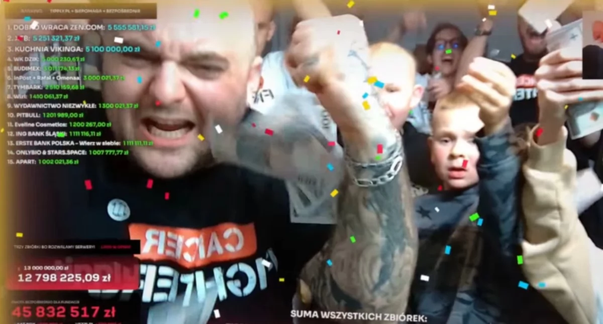 Historyczny rekord polskiego internetu. Tyle ostatecznie zabrali Łatwogang i Bedoes 2115