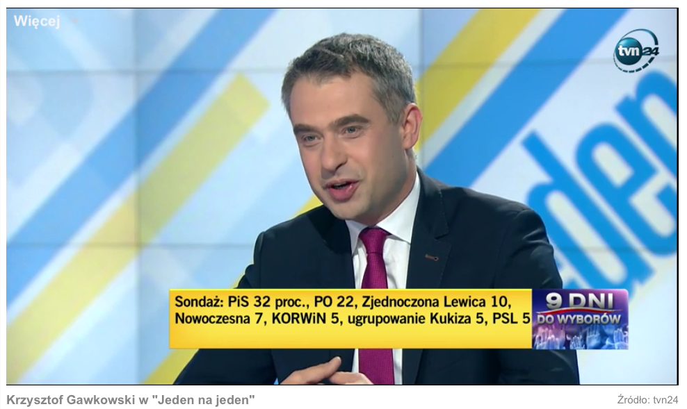 Gawkowski o dodatkowych ubezpieczeniach: Nie ma na to zgody!