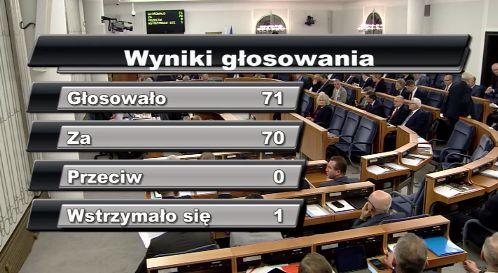 Senat uchwalił ustawę o zakazie solariów dla dzieci