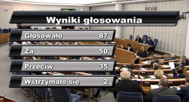 Senat uchwalił ustawę o sieci szpitali