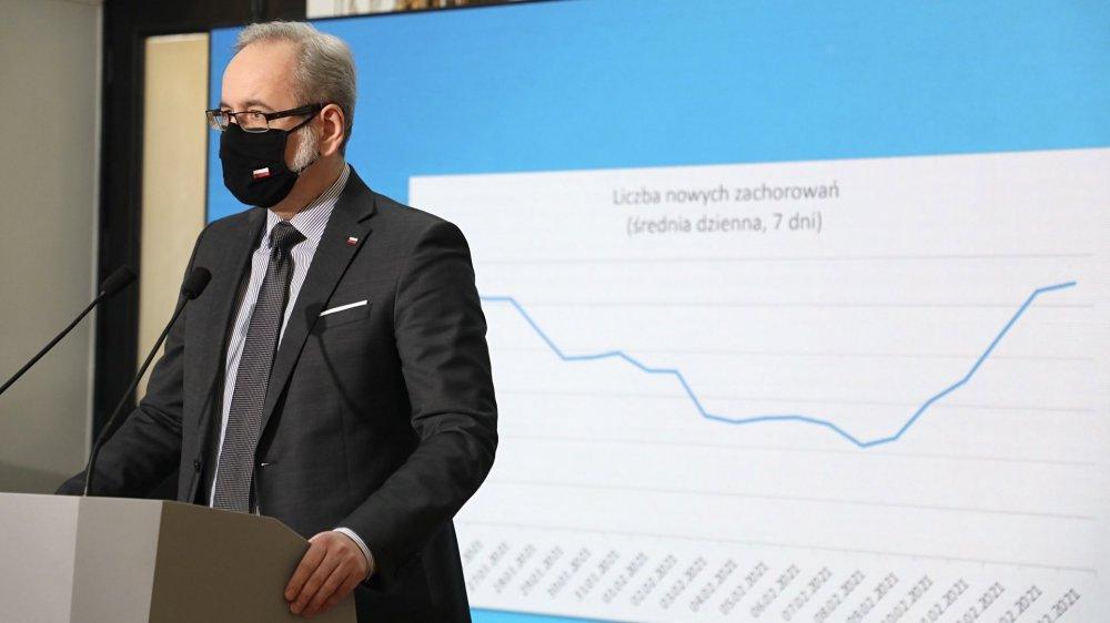 A.Niedzielski: możliwy powrót obostrzeń