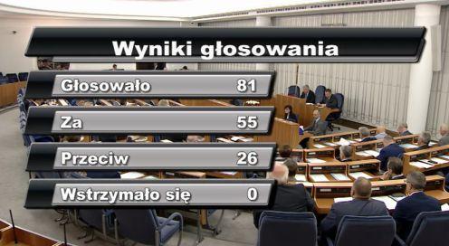 Senat przyjął ustawę o minimalnych wynagrodzeniach w zdrowiu