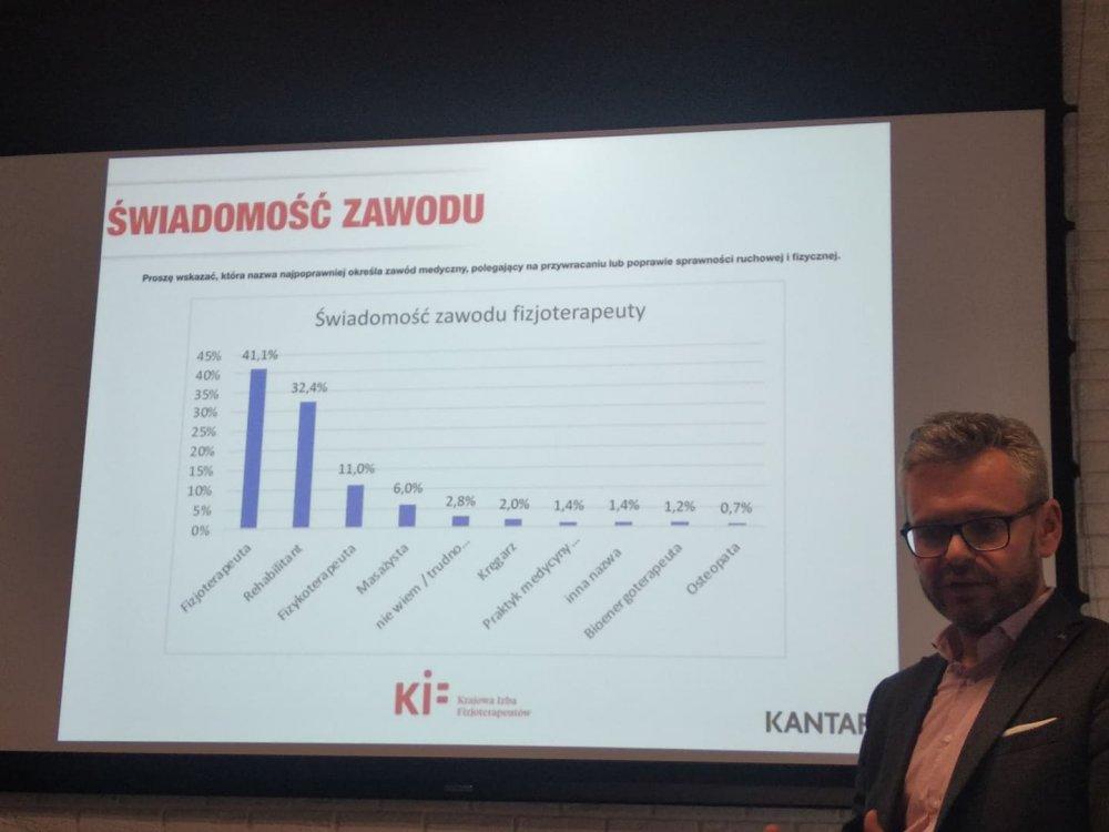 Kampania o fizjoterapii skorzysta z ciszy wyborczej