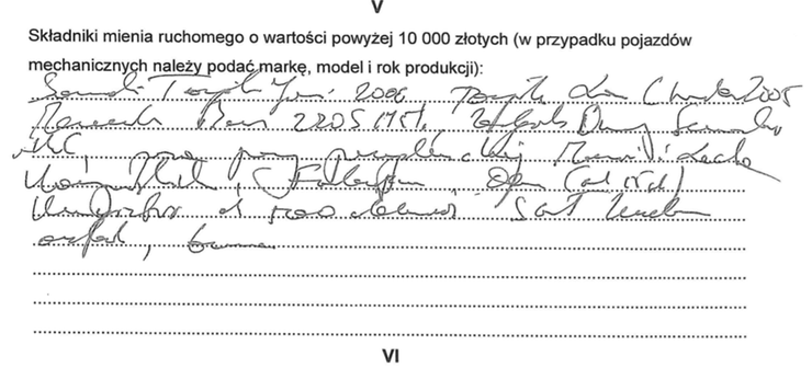 Nowe oświadczenie majątkowe ministra. 