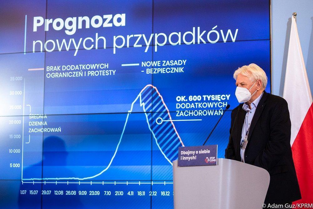 A. Horban: do odporności stadnej nam daleko