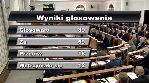 Senat uchwalił ustawę o pilotażach w zdrowiu