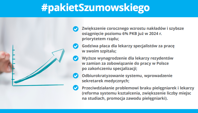 Co zapisano w porozumieniu rezydentów z ministrem zdrowia?