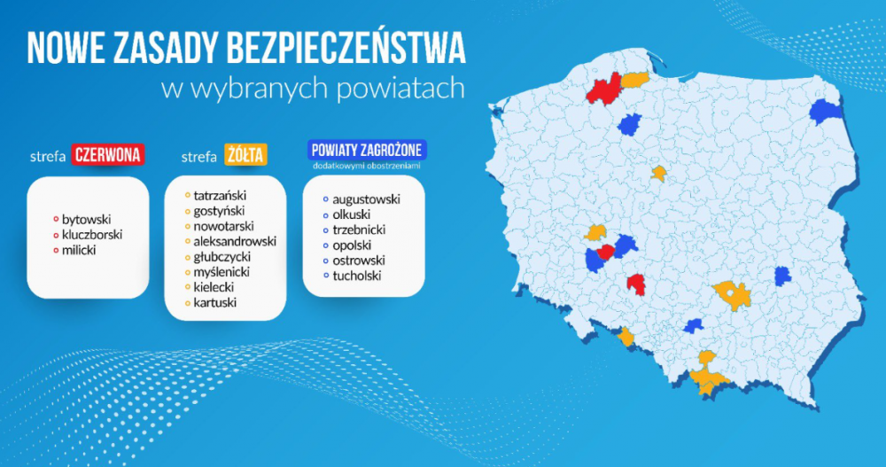 Więcej powiatów w strefach żółtych i czerwonych