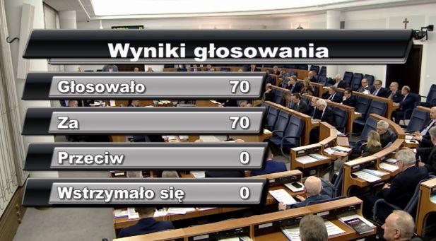 Senat uchwalił ustawę o szkoleniach specjalizacyjnych