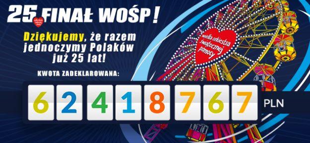 WOŚP: ponad 62 mln zł i spacer z ministrem zdrowia