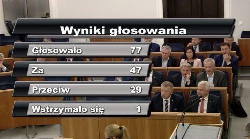 Senat uchwalił zdrowotną specustawę