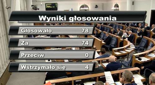 Senat przyjął ustawę o e-receptach