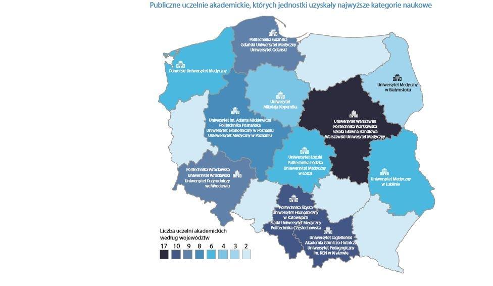 NIK: Uczelnia uczy, ale czy nauczy?