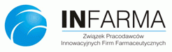 INFARMA: Są pozytywne sygnały na listach leków refundowanych, ale nadal nie wykorzystuje się w pełni potencjału innowacji