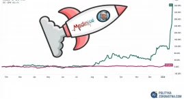 PoZdroweek 4/2026: Kurs Medinice wystrzelił o 127% proc. w reakcji na dobre wieści dotyczące CoolCryo 