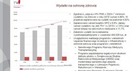 MF: na zdrowie prawie nic więcej. MZ: nie będzie zespołu RDS do zdrowia