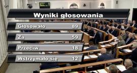 Senat uchwalił ustawę o pilotażach w zdrowiu