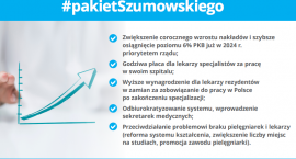 Co zapisano w porozumieniu rezydentów z ministrem zdrowia?