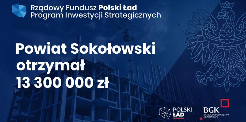 Powiat sokołowski. Wiemy kto, na co i ile pieniędzy dostanie z Polskiego Ładu.