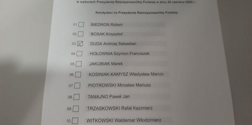 WYNIKI. Andrzej Duda zdecydowanie wygrał wybory w powiecie sokołowskim.
