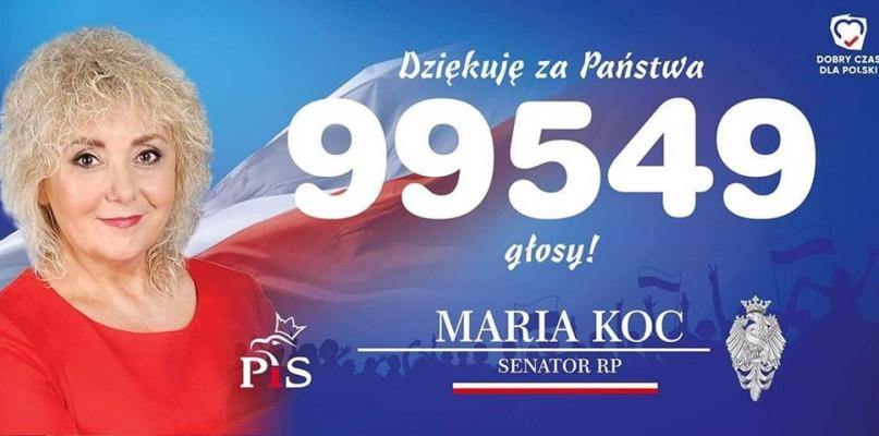 Rekordowy wynik Marii Koc w wyborach do Senatu RP