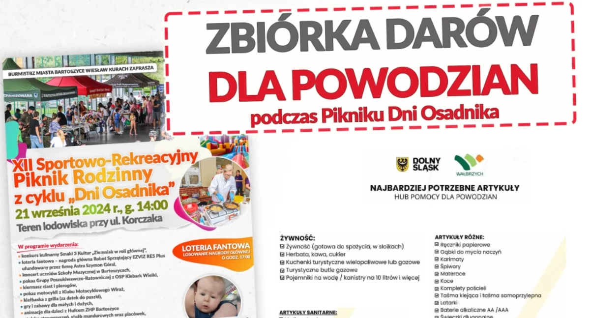 Bartoszyce czynią dobro. Podczas 