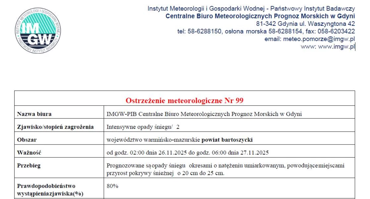 Silne opady śniegu nadciągają do powiatu bartoszyckiego. IMGW wydał ostrzeżenie meteorologiczne