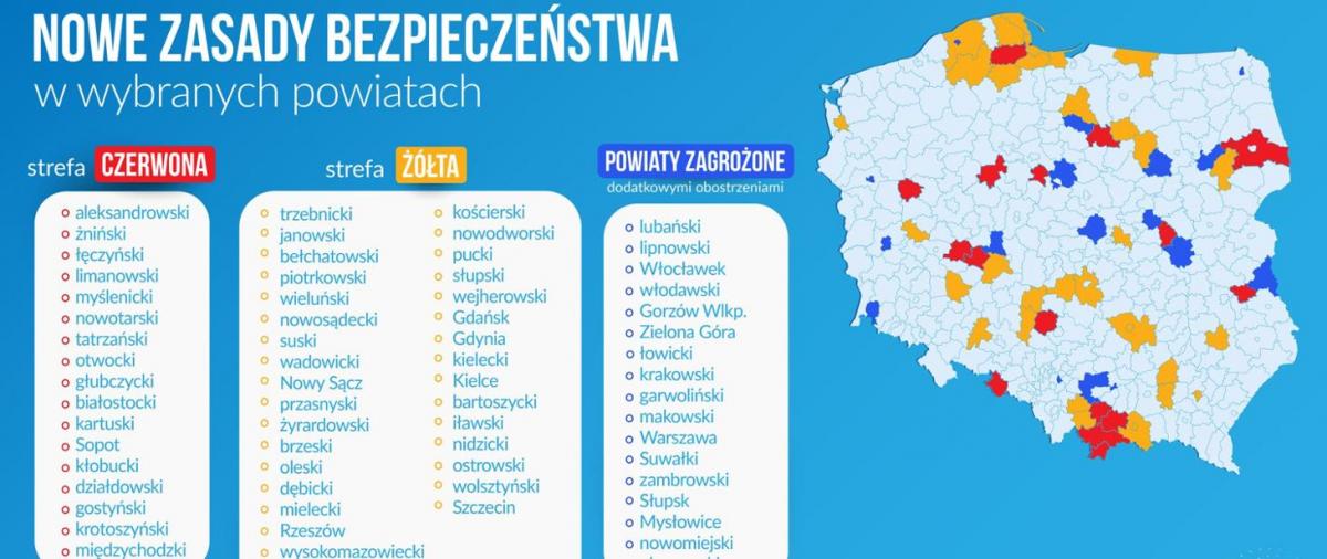 Z powodu liczby zakażeń koronawirusem powiat bartoszycki ponownie znajdzie się w strefie 
