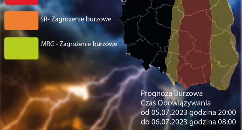 Prognoza pogody Łowców Burz Polska
