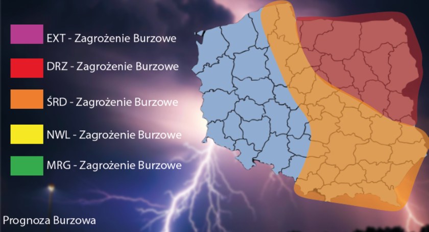 Prognoza pogody Łowców Burz Polska