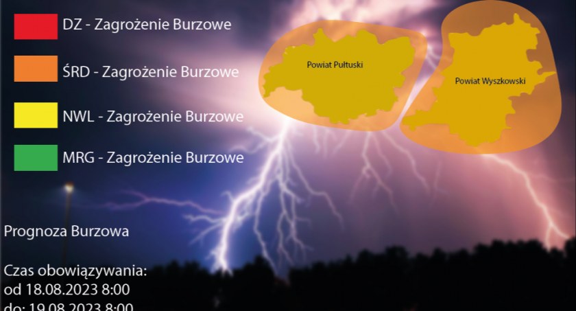 Prognoza pogody Łowców Burz Polska