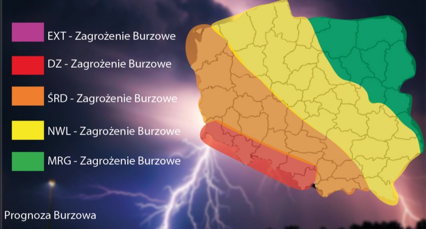 Prognoza i ostrzeżenie Łowców Burz Polska