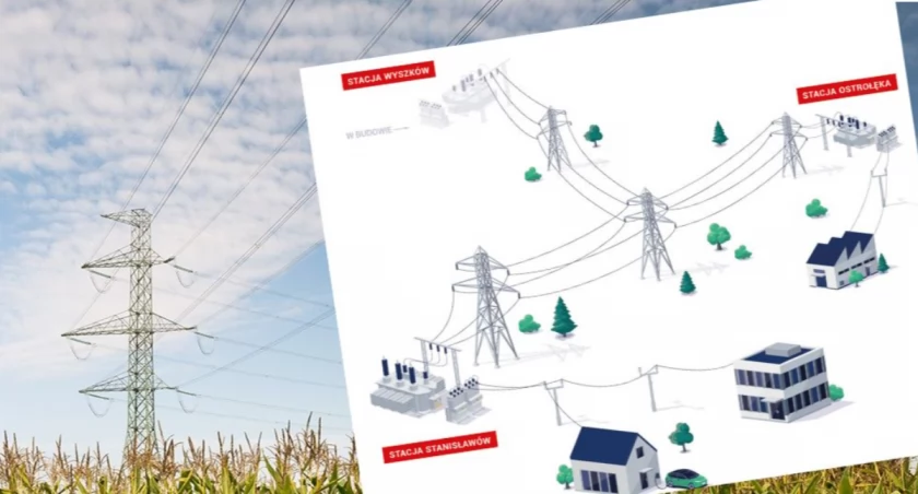 Zakończono prace budowlane na linii 400 kV Ostrołęka - Stanisławów