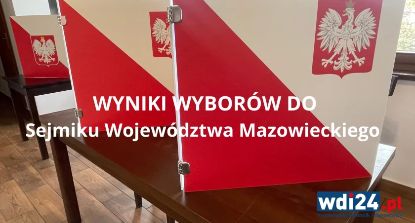 Wybory do Sejmiku Mazowsza. Wygrywa PiS, ale bez większości