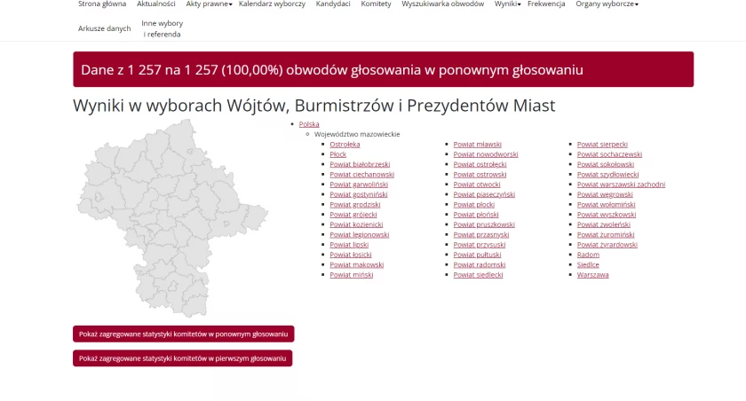 Zmiany po wyborach u sąsiadów
