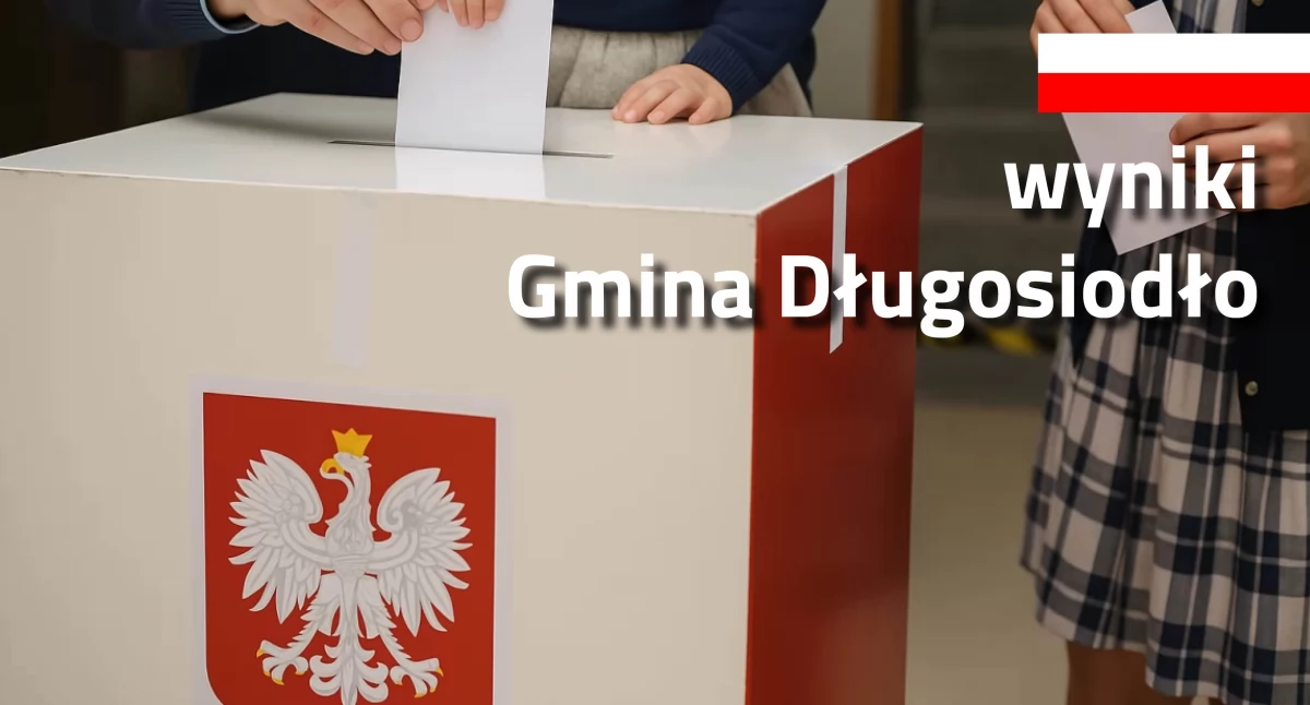 Karol Nawrocki wygrywa w Długosiodle. Frekwencja powyżej 66%