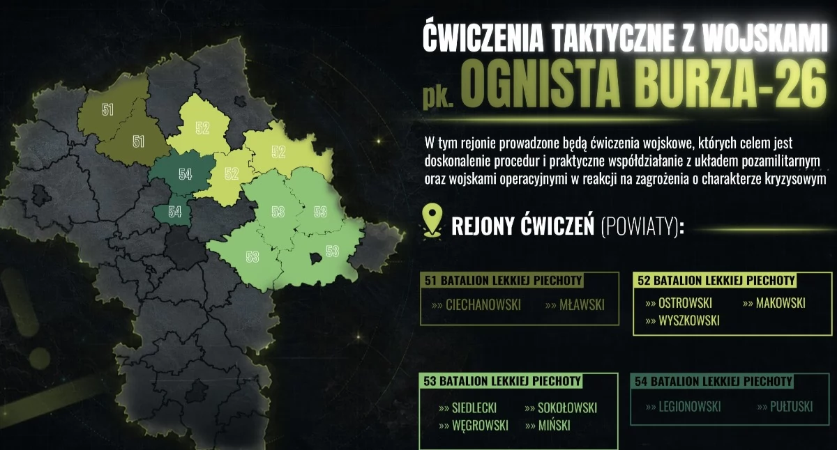 Wojsko pojawi się w gminie Wyszków. Przez tydzień będą trwały ćwiczenia 5 Mazowieckiej BOT