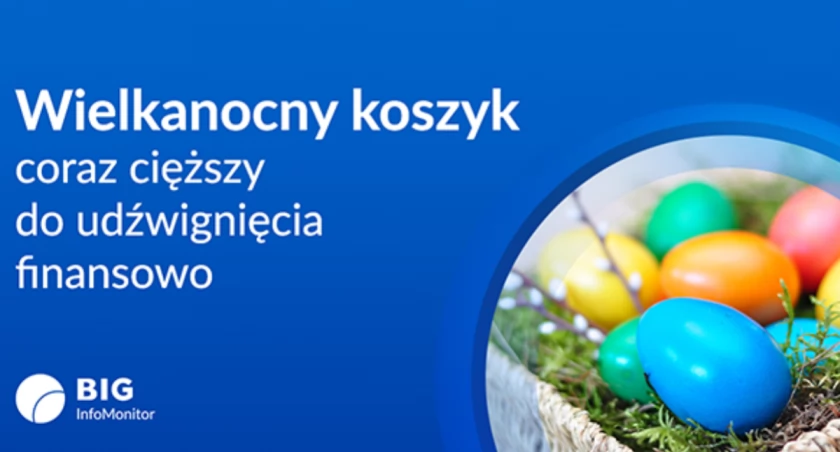 Bydgoski stół wielkanocny kurczy się w cieniu inflacji – liczby nie pozostawiają złudzeń