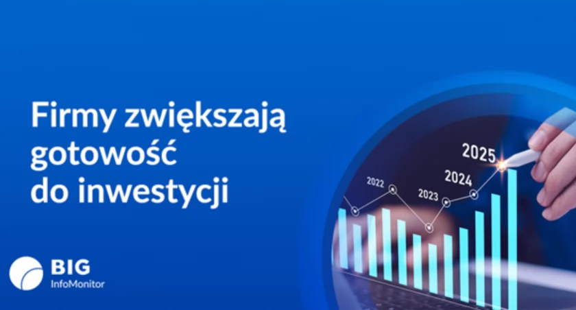 Bydgoszcz 2025: lokalne firmy gotowe na rozwój, ale blokuje je brak płynności