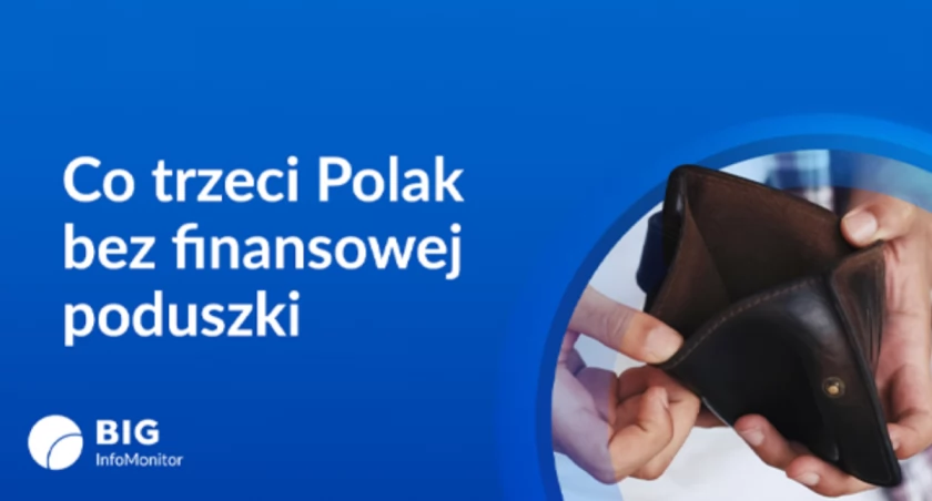 Bydgoszczanie bez bufora finansowego? Co trzeci Polak nie przetrwa miesiąca bez dochodu