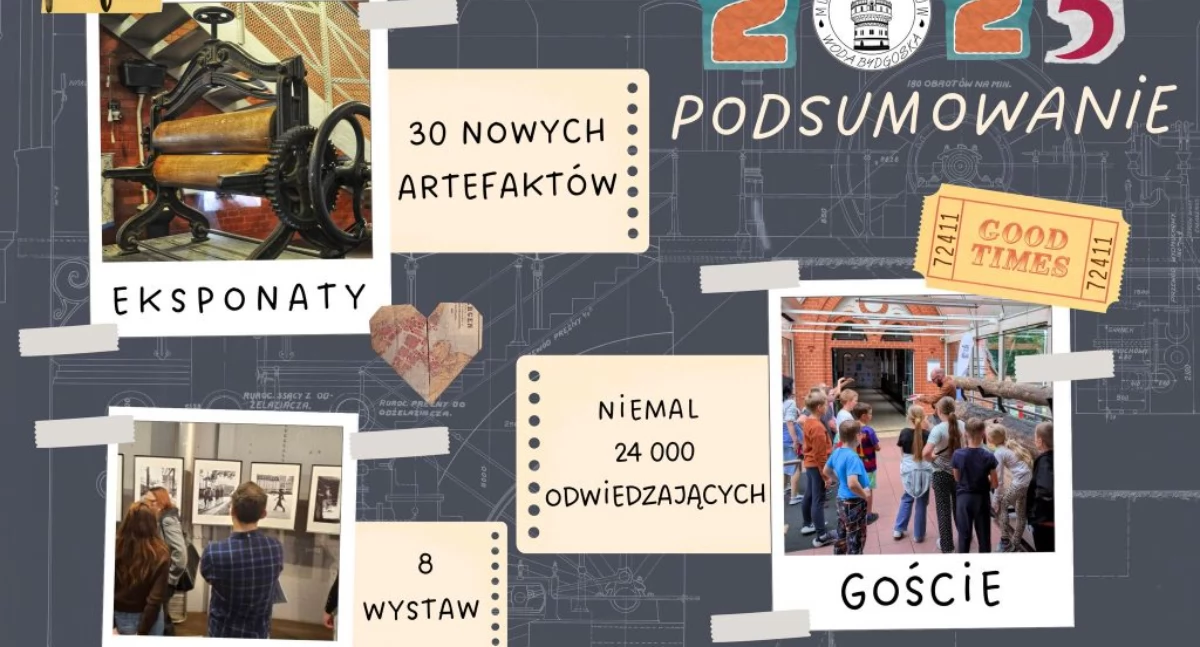 24 tys. w Hali Pomp. Muzeum Wodociągów zamknęło rok rekordem