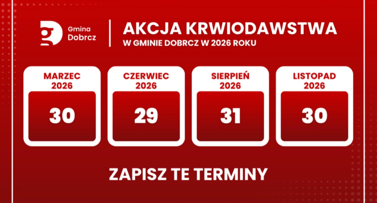 Akcja krwiodawstwa w Gminie Dobrcz: cztery terminy 2026