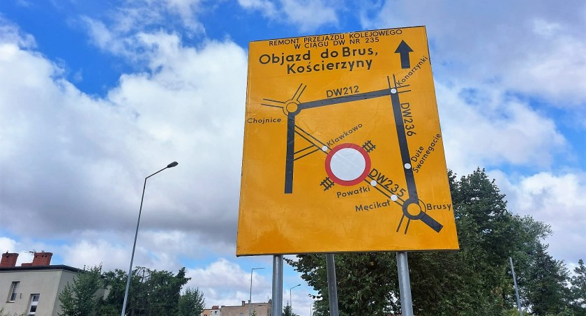 Zamknięty przejazd kolejowy w Klawkowie na drodze Chojnice - Brusy. Którędy objechać to miejesce?