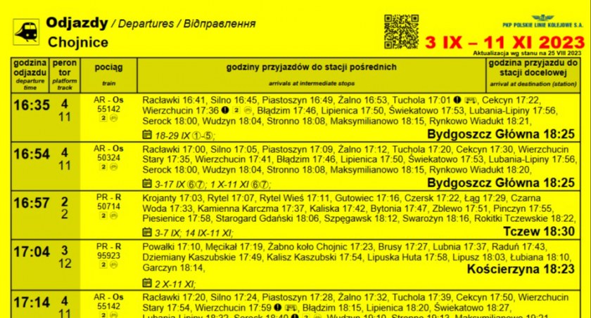 Dobra wiadomość! Kolejne pociągi z Chojnic do Kościerzyny