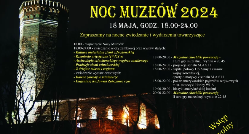 Noc muzeów w Człuchowie. Tematem przewodnim znany serial telewizyjny
