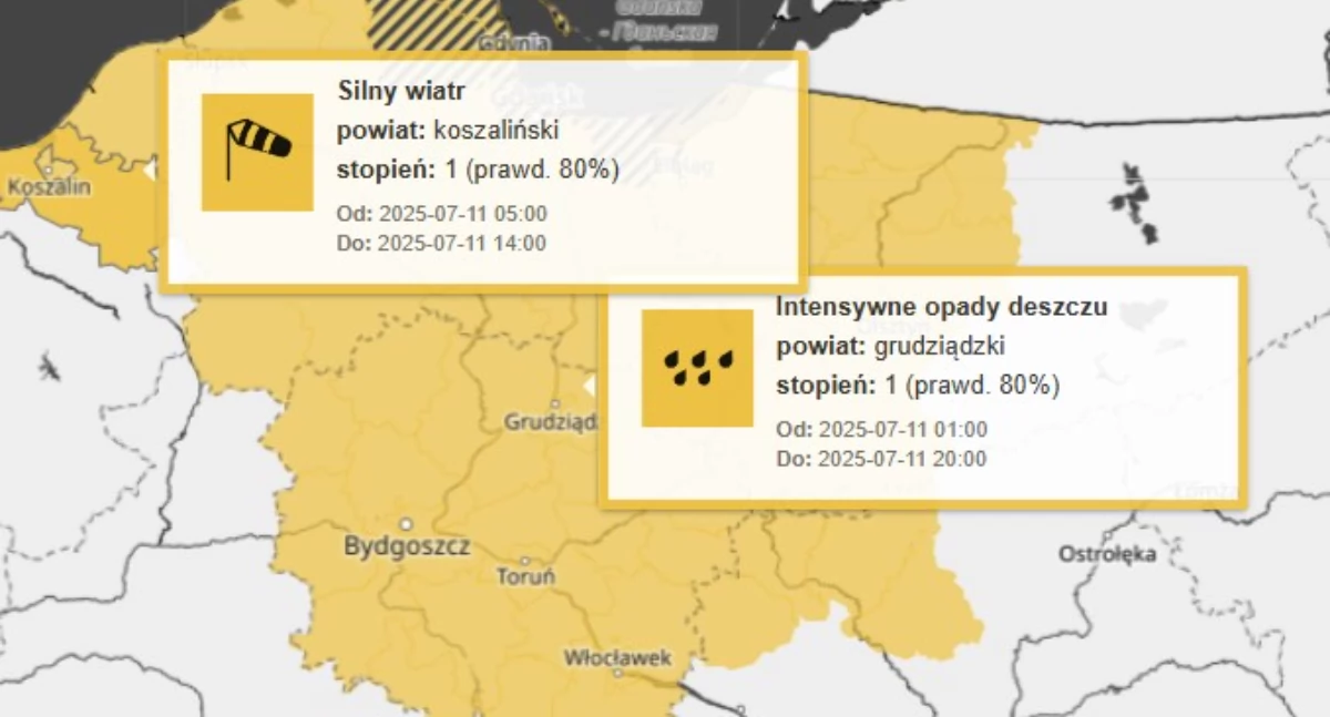 IMGW ostrzega: intensywne opady deszczu w regionie
